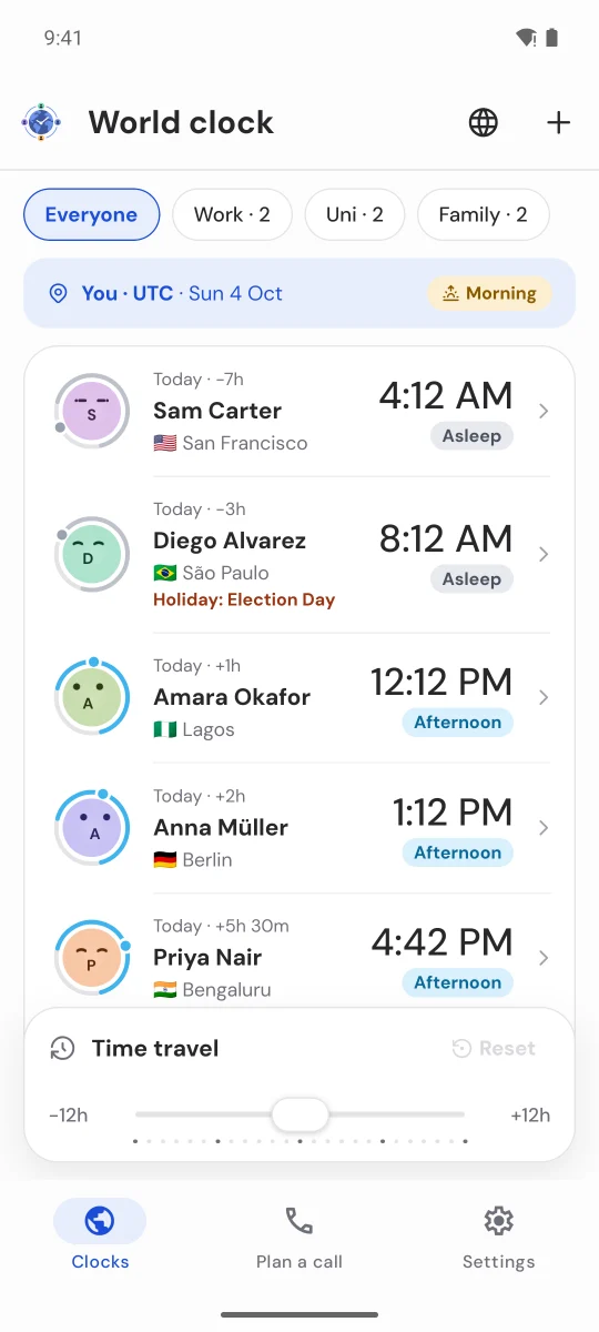The clock list